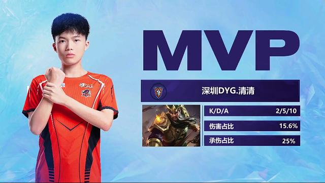 那不勒斯再 那不勒斯再