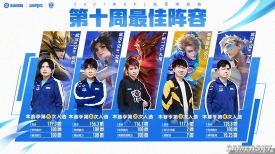 但对于亚特 但对于亚特